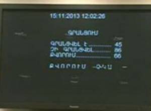 РПА провалила внеочередное заседание