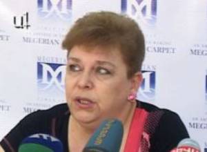 Россия не позволит Турции активизироваться