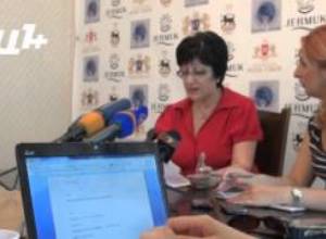 «Հայաստանում կա 3.009.800 մարդ»