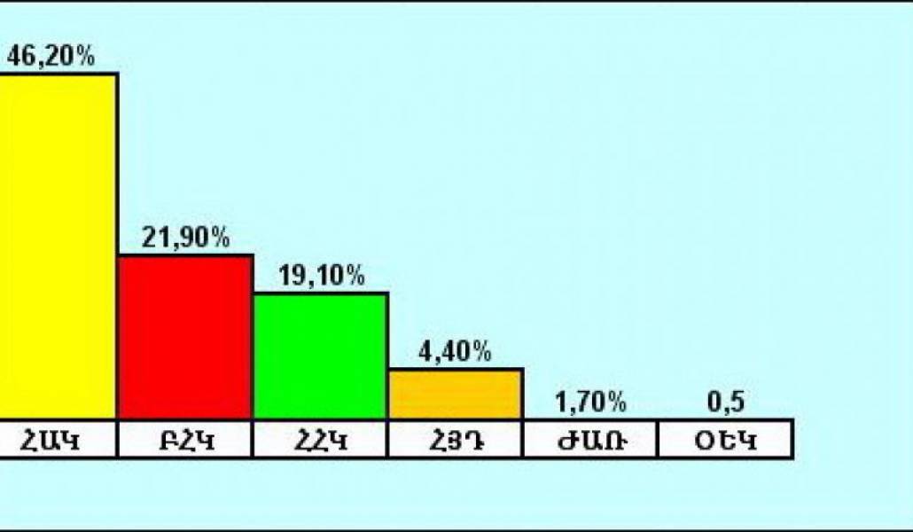 506ffaf6a98d6172552d29510fea0150