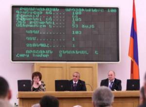 “Do not become slaves of calls”