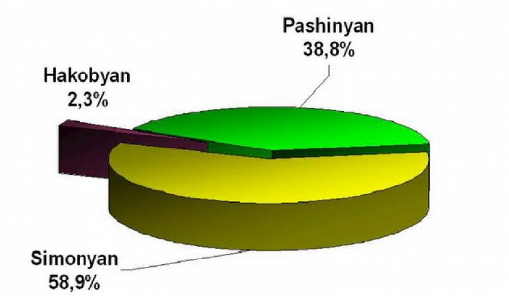 eb55d6aeb99fe27e6b916667a92c4795