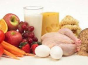 Foodstuff prices went up in Armenia