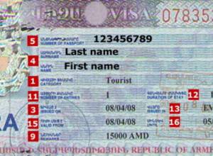 Tunisians must have entrance visas to Yerevan