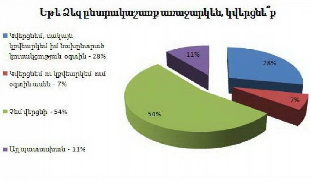 9e62c6cfa196e920ef74884667b06d09