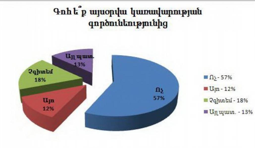 ce0a5b1eff367c457f8a2dbe6a70f0f0