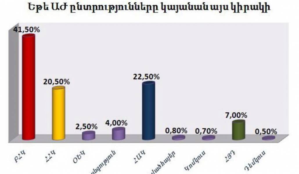 0dd473199fb326013c78da5d118790a2