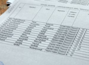 Names of dead persons in the lists