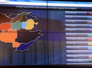 The most active and the most passive districts