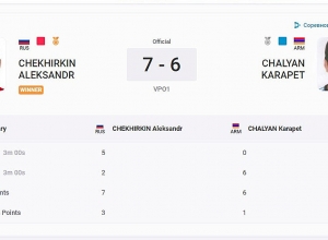 Կարապետ Չալյանը՝ Եվրոպական խաղերի փոխչեմպիոն