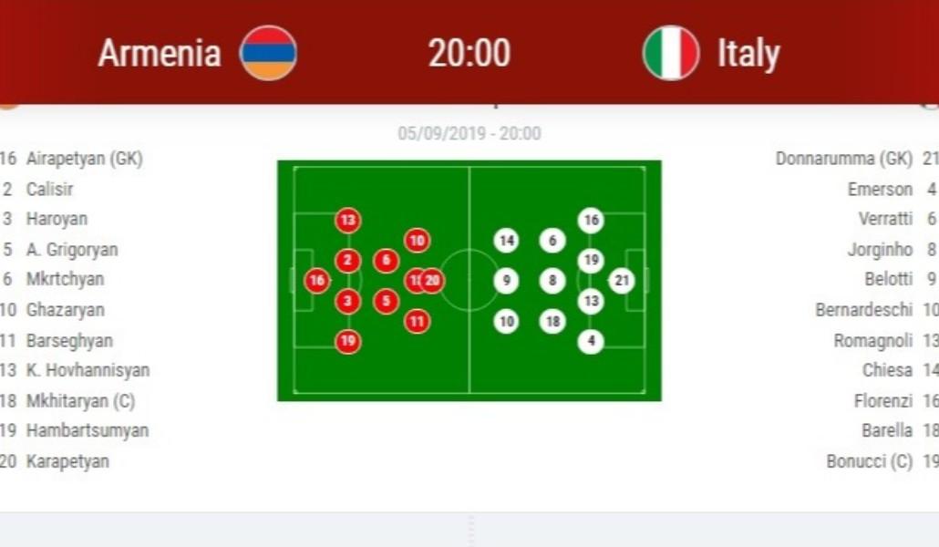 sport armenia - italia