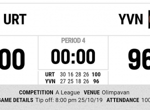«Ուրարտու Վբեթ» - «Երևան» բասկետբոլի հանդիպումը կվերախաղարկվի