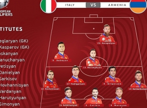 Եվրո-2020․ Հայաստանի հավաքականի մեկնարկային կազմը Իտալիայի հետ խաղում