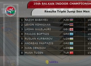 Levon Aghasyan won silver at Balkan Athletics