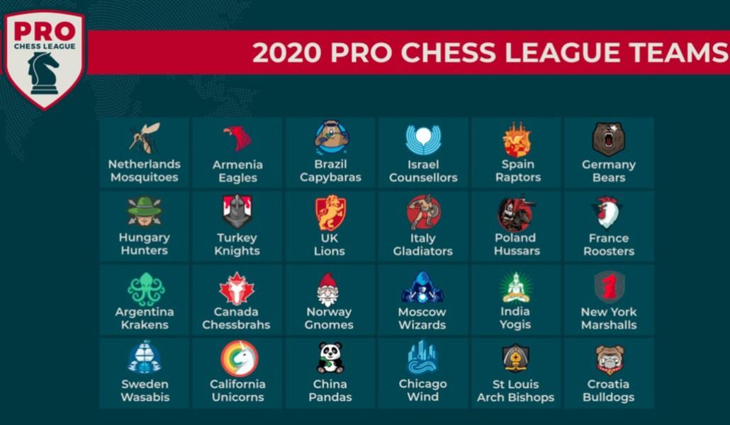 a1+chesspro liga