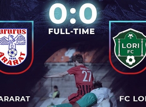 «Արարատն» ու «Լոռի ՖԱ»-ն գոլ չխփեցին և ոչ-ոքի խաղացին