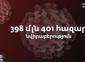 COVID-19 account amounts 398,401.619.8 AMD