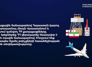 Restrictions on entry and exit to Armenia