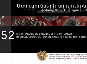 Результаты проверки по положению на 18 часов 30-го марта