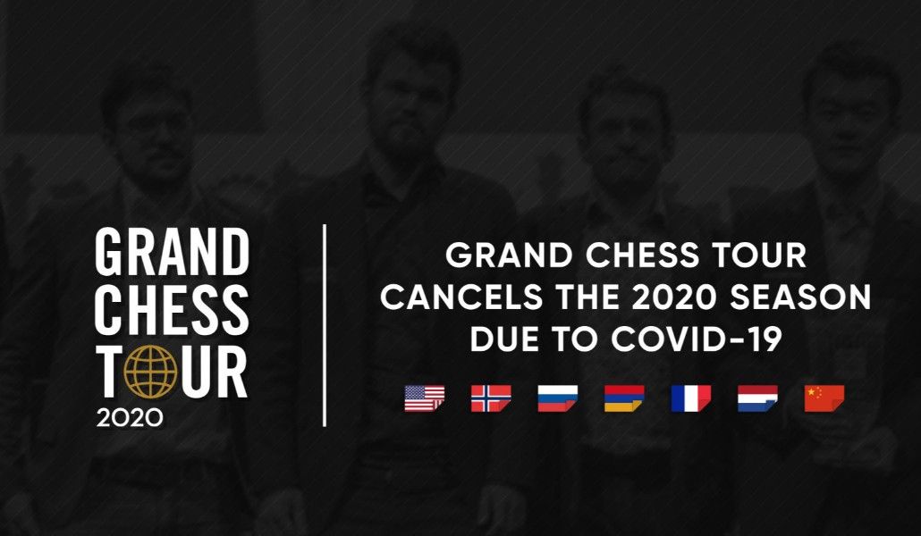 a1+Grand Chess Tour