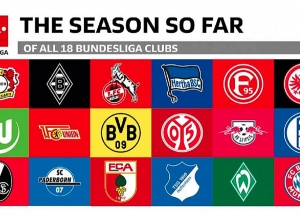 Գերմանիայի ֆուտբոլային ակումբները սկսել են մարզումներ անցկացնել