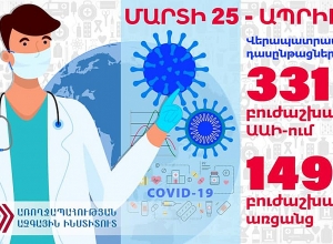 Արտակարգ իրավիճակում բուժաշխատողները արտակարգ դասընթացների են մասնակցել