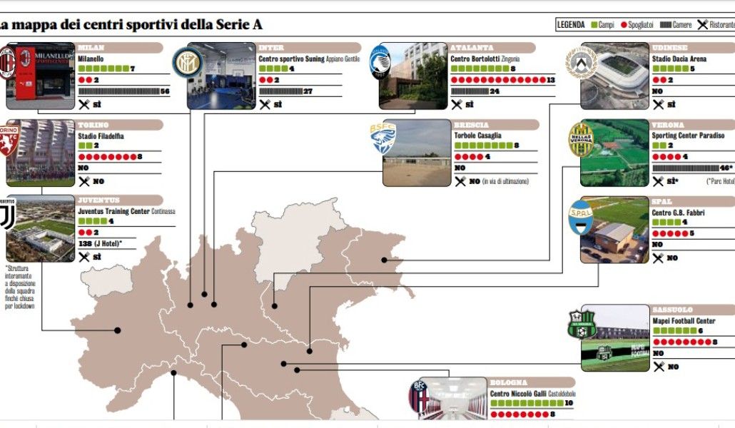 a1+italia