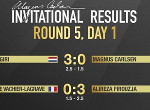 Magnus Carlsen Invitational. Անիշ Գիրին ընդհատեց Մագնուս Կառլսենի հաղթարշավը