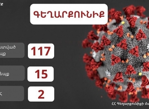 Գեղարքունիքի մարզում հաստատվել է կորոնավիրուսային հիվանդության 15 նոր դեպք