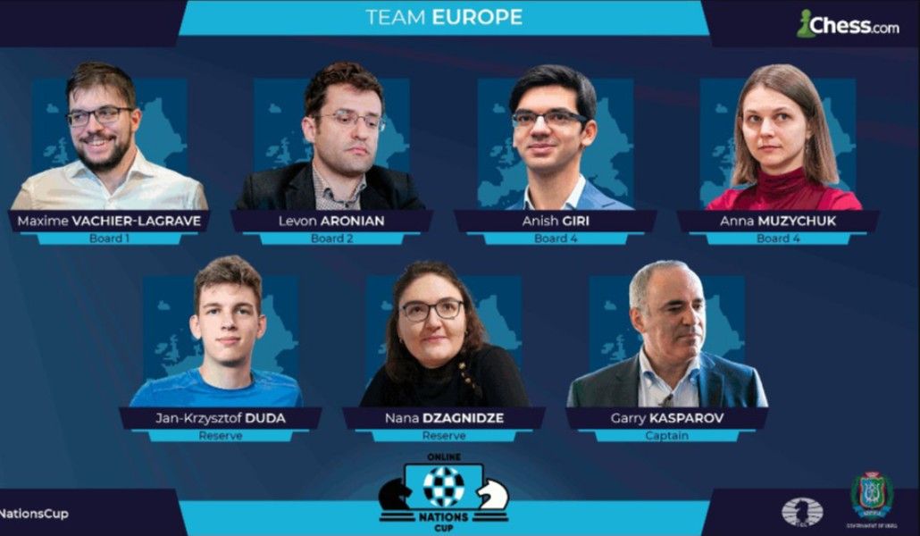 a1+chess evropa