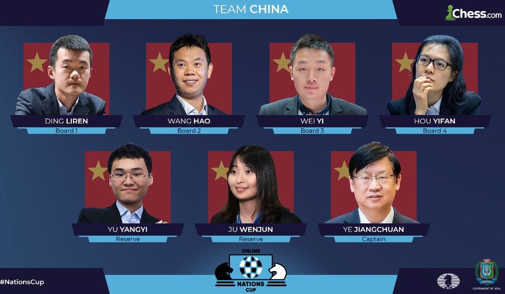 a1+chess chinastan