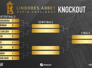 Մագնուս Կառլսենը վստահ հաղթեց Վեսլի Սոյին