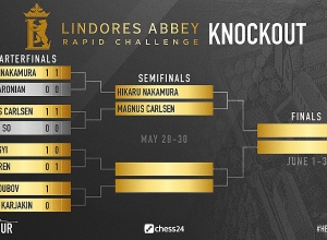 Մագնուս Կառլսենը վստահ հաղթեց Վեսլի Սոյին և մտավ կիսաեզրափակիչ