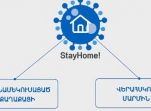 Может рассматриваться в качестве побега и звонок отправляется в полицию: Приложение COVID-19 StayHome