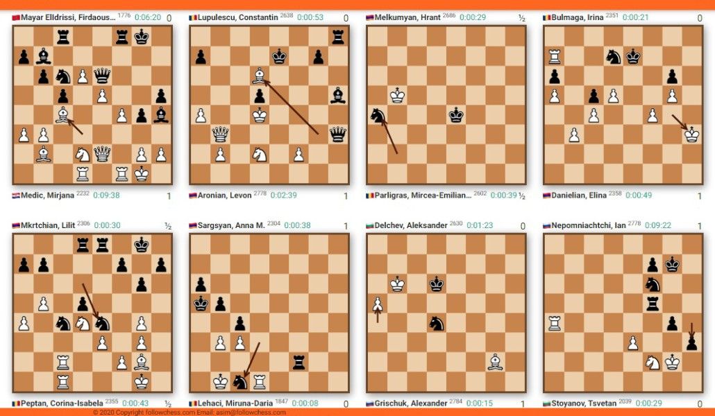 a1+chess olimpiada