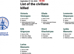 Омбудсмен Арцаха опубликовал результаты первого этапа миссии по установлению фактов