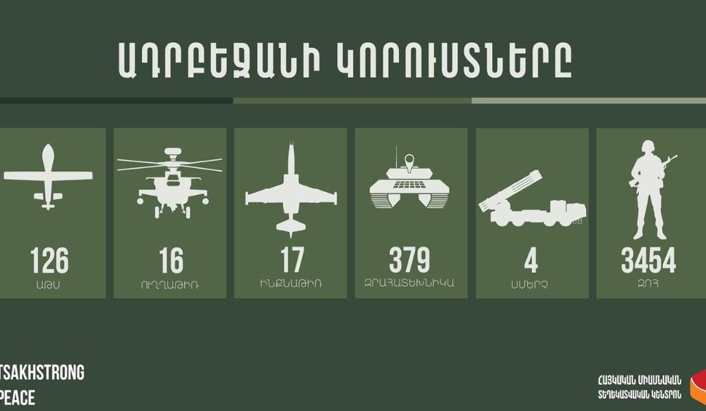 120996534_801932920642637_5614999306271458245_o