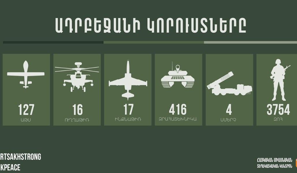 121009499_802806130555316_4961768902909622459_o