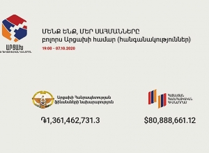 Money collected for Artsakh presented