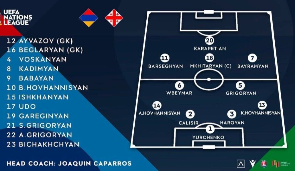 a1+armenia-georgia