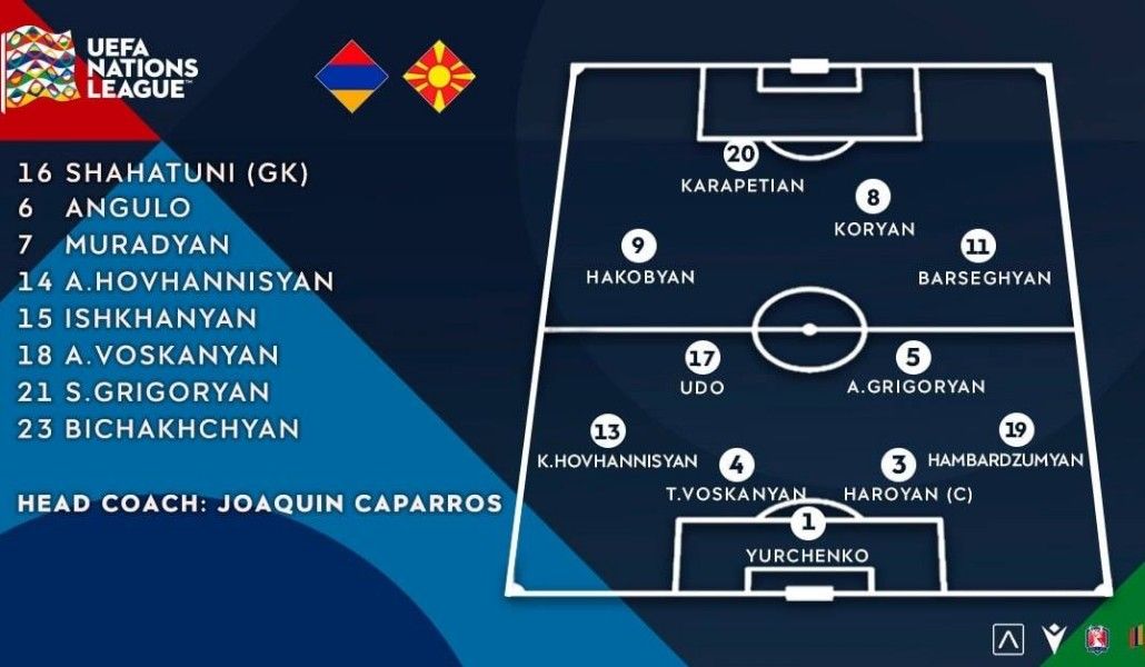 a1+hajastan - makedonia