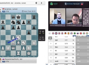 Լևոն Արոնյանը թայ-բրեյքում պարտվեց Յան Նեպոմնյաշչուն. Skilling Open