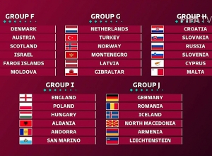 Հայաստանի հավաքականը կհանդիպի ֆուտբոլի աշխարհի քառակի չեմպիոնի հետ