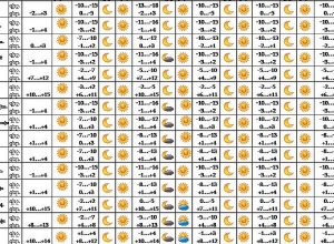 Ինչ եղանակ է  սպասվում առաջիկա օրերին