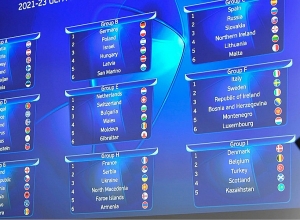 Հայաստանի Մ-21 հավաքականը իմացավ 2023թ ֆուտբոլի Եվրոպայի առաջնության մրցակիցներին