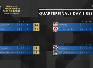 Լևոն Արոնյանը պատվեց քառորդ եզրափակիչ առաջին խաղում