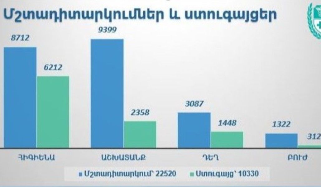 155055990_932910997449605_7752603213729995302_n