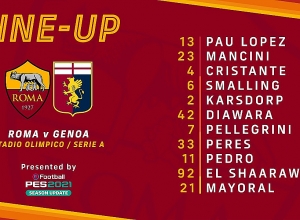 Ուղիղ. «Ռոմա» - «Ջենոա». Հենրիխ Մխիթարյանը հայտավորվել է պահեստայինների թվում