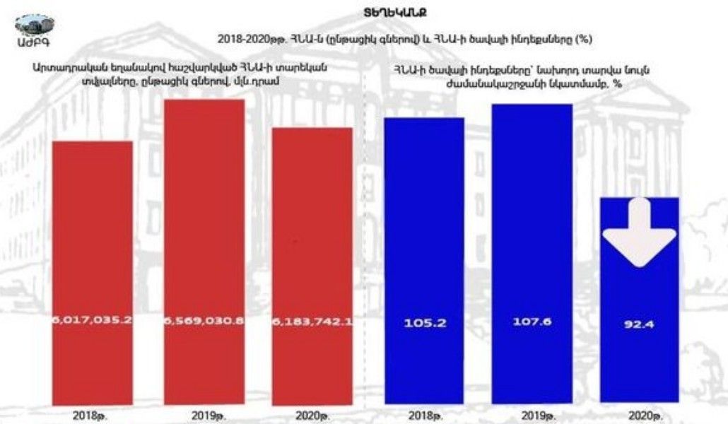159401213_738091483571645_2100861738812757805_n