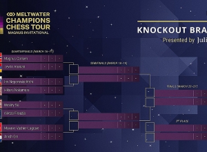 Լևոն Արոնյանը քառորդ եզրափակիչում կհանդիպի աշխարհի չեմպիոն Մագնուս Կառլսենի հետ